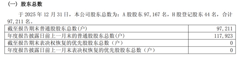  曹晖掌舵福耀玻璃；首份年报亮眼交卷；业绩逆势显著提升。 股票财经