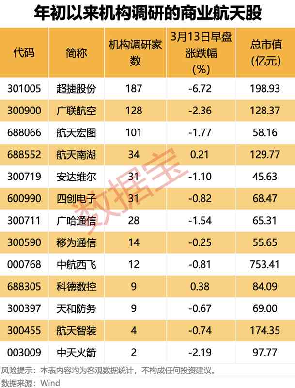  高额溢价的迷局：如何拆解基金溢价的风险本质 股票财经