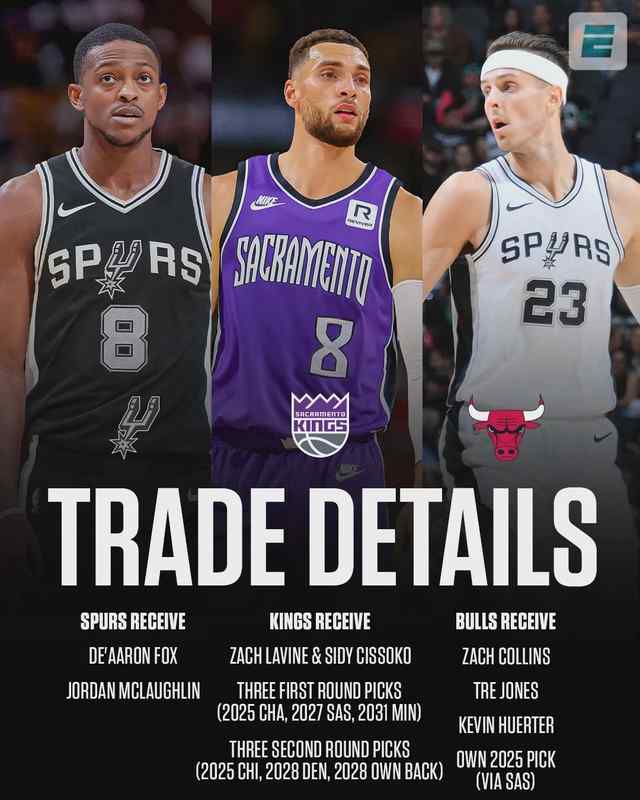 深层剖析:顶薪合同背后的职业困境与球队重构法则 体育新闻