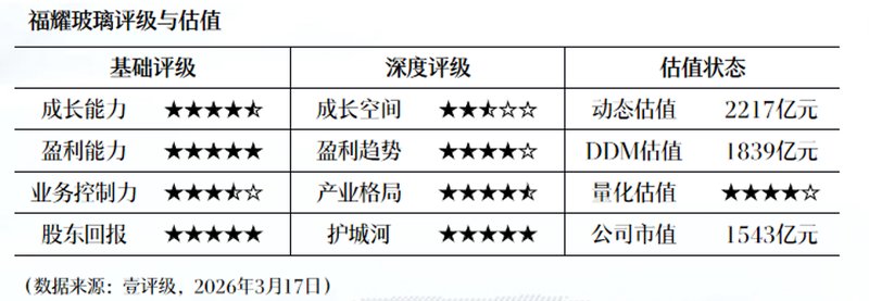 【技术解密】“616”料方突围:一场打破玻璃基板垄断的硬核战役 新闻