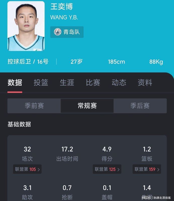  技术复盘：青岛队加时崩盘背后的战术抉择与人员调度失误 体育新闻